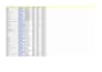do data entry and lead generation